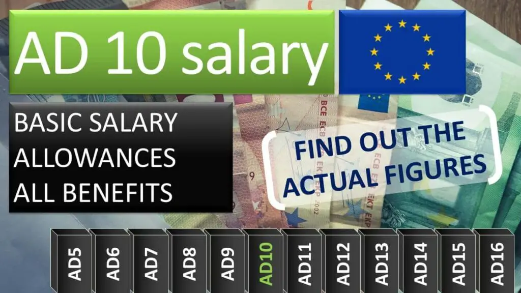 Salary European Commission Administrator AD10