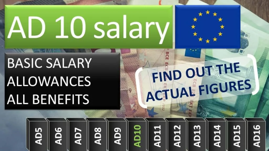 What is the salary of Administrators AD 10?