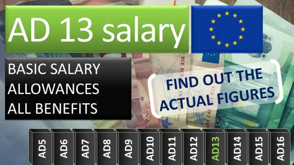 Salary European Commission Administrator AD13