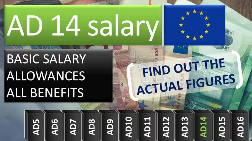 What is the salary of Administrators AD 14?