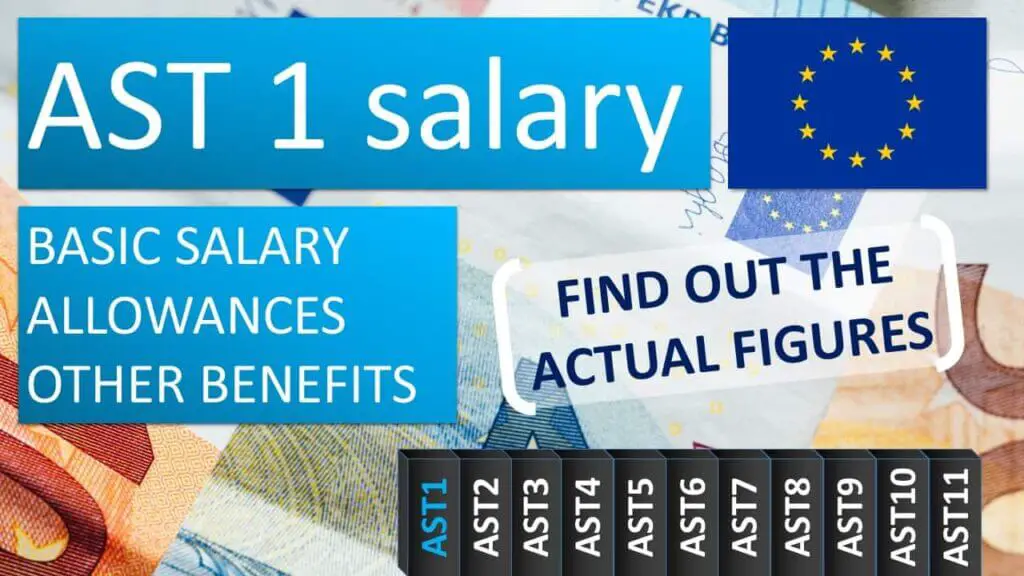 Salary European Commission Assistants AST1
