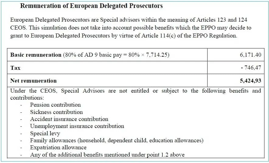 Remuneration and benefits for European Delegated Prosecutors working at EPPO