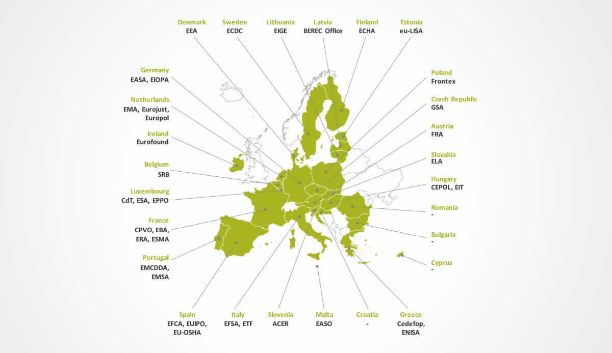 EU agencies by EU Member State