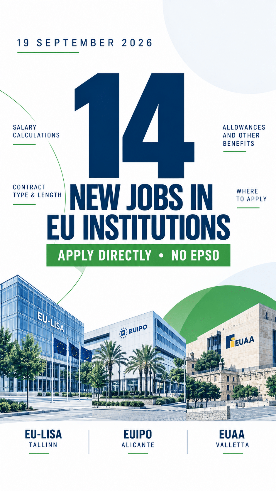 14 NEW EU VACANCIES WITHOUT SLOW EPSO 🇪🇺 PROCEDURES 19/09/26
