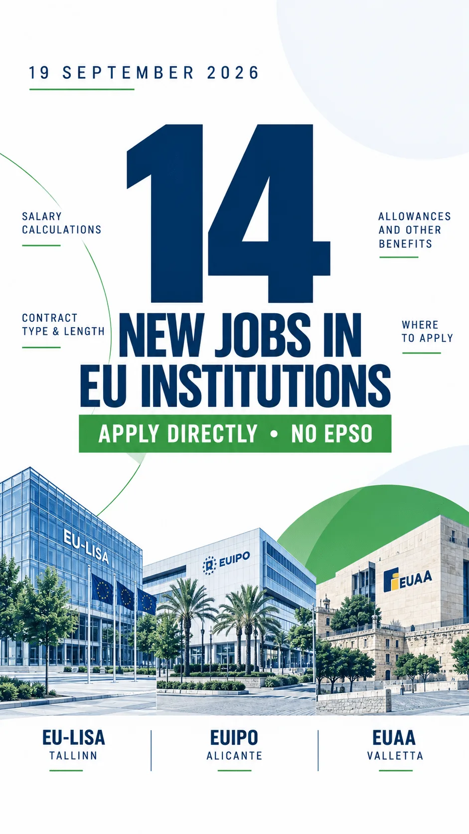 14 NEW EU VACANCIES WITHOUT SLOW EPSO 🇪🇺 PROCEDURES 19/09/26