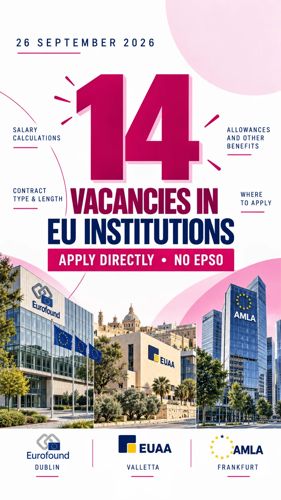 14 NEW EU institutions VACANCIES 26/09/26