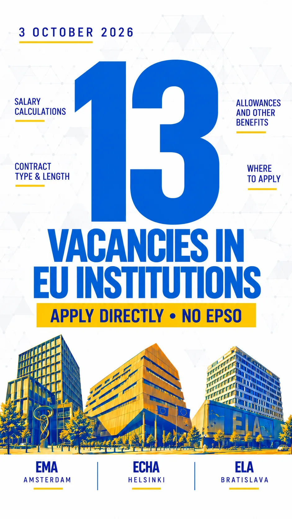 13 NEW EU institutions VACANCIES 03/10/26